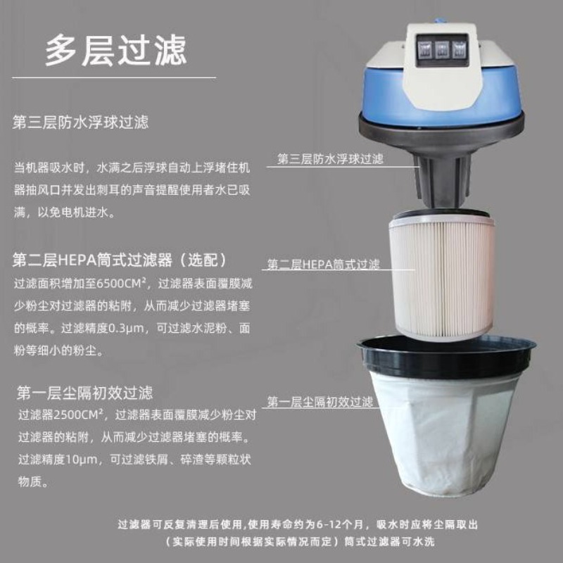GS3080/3680 Filter cartridge t - Oil Filter ulasan dan harga